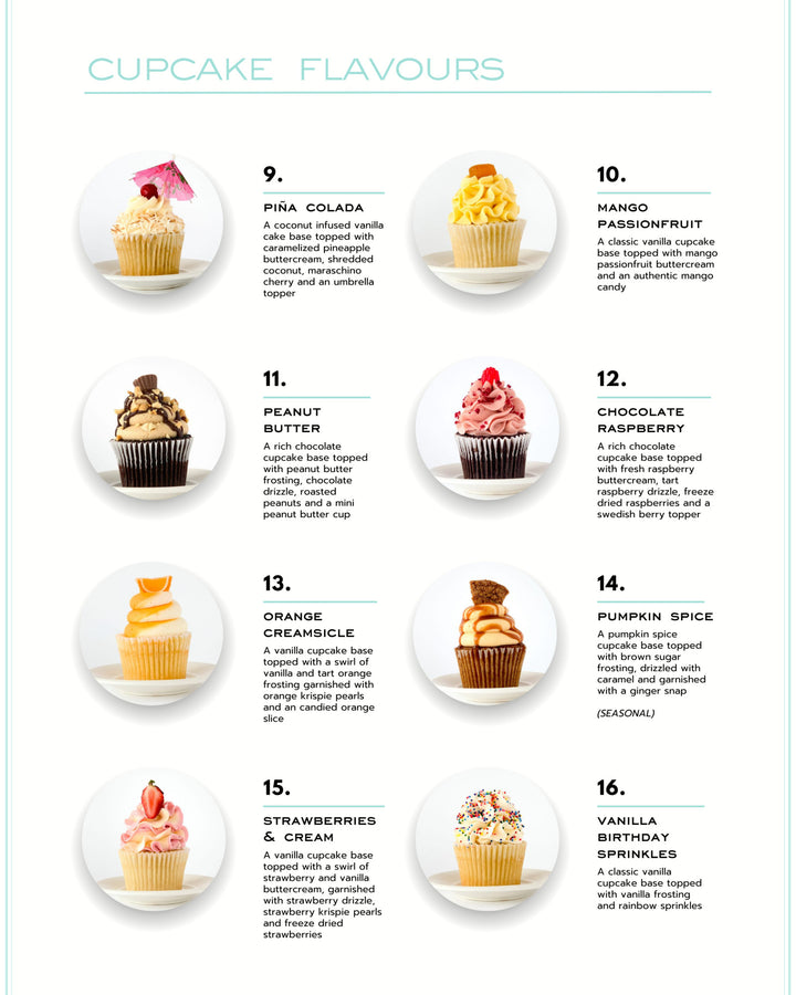 Chocolate Lovers Cupcake Assortment
